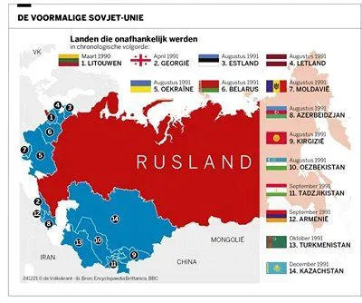 De Driehelden van het Russische Rijk – Een Monumentale Ode aan Deugd en Moed in een Onstabiele Tijd!